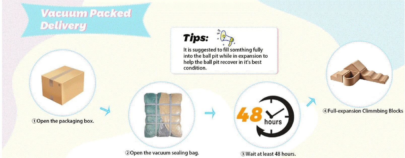 vacuum packed toddler soft play set recovery guide